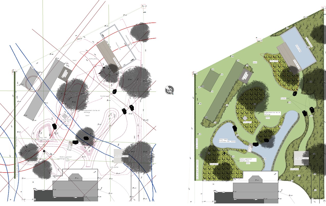 Jardin et géobiologie